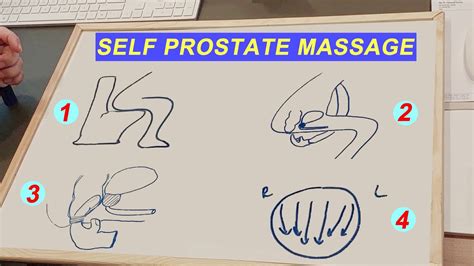 how to self prostate orgasm|How to Give a Prostate Massage That’s Actually Safe。